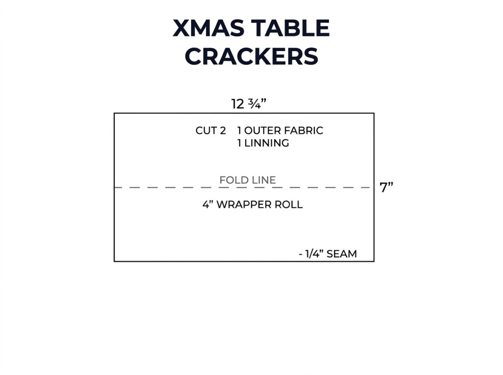 Illustration showing dimensions and cutting instructions for Christmas table crackers, including measurements of 12 3/4 inches and 7 inches, with notes for cutting the outer fabric and lining.